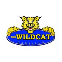 The Wildcat Sports Pub profile picture